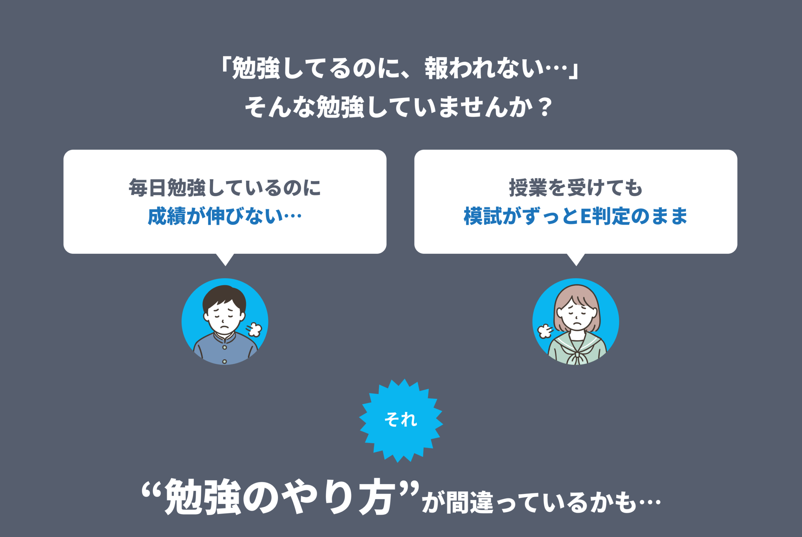 「勉強してるのに、報われない…」
そんな勉強していませんか? 毎日勉強しているのに成績が伸びない…
授業を受けても
模試がずっとE判定のまま
“勉強のやり方”が間違っているかも…